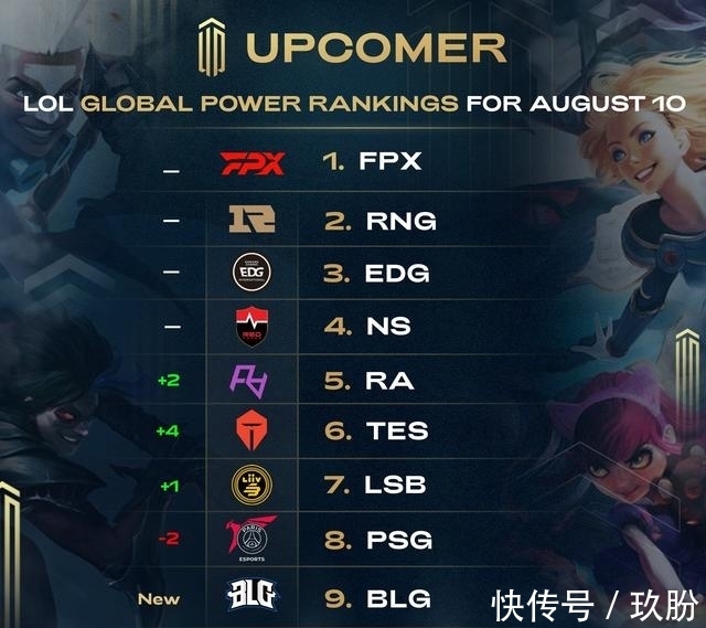 来上升势头 来上升势头